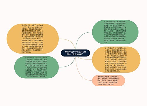 2022年国考申论范文写作再谈“育人先育德”