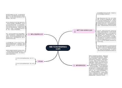 离职了没有补偿保密协议生效吗