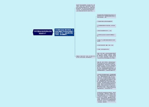 2022国考中的言语考点变化知多少？