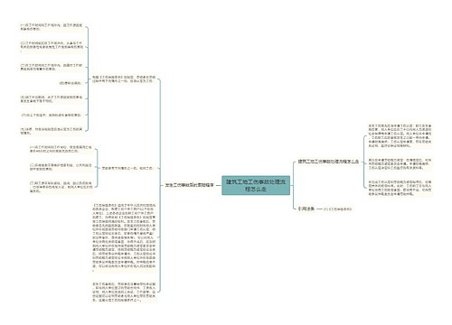 建筑工地工伤事故处理流程怎么走