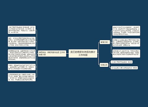 员工的带薪年休假与累计工作年限