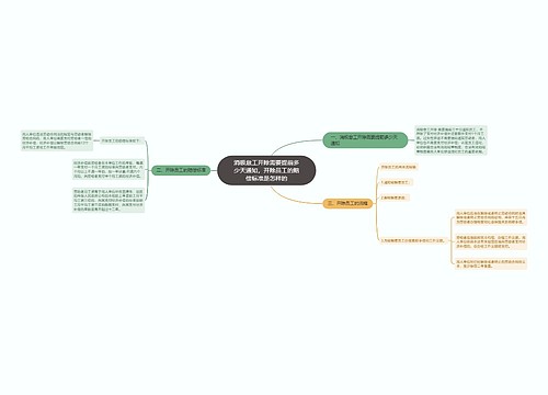 消极怠工开除需要提前多少天通知,开除员工的赔偿标准是怎样的 消极怠工开除需要提前多少天通知,开除员工的赔偿标准是怎样的