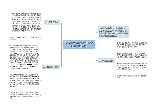 2022国考申论备考干货之归纳题如何做