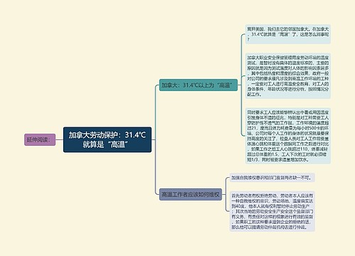 加拿大劳动保护：31.4℃就算是“高温”