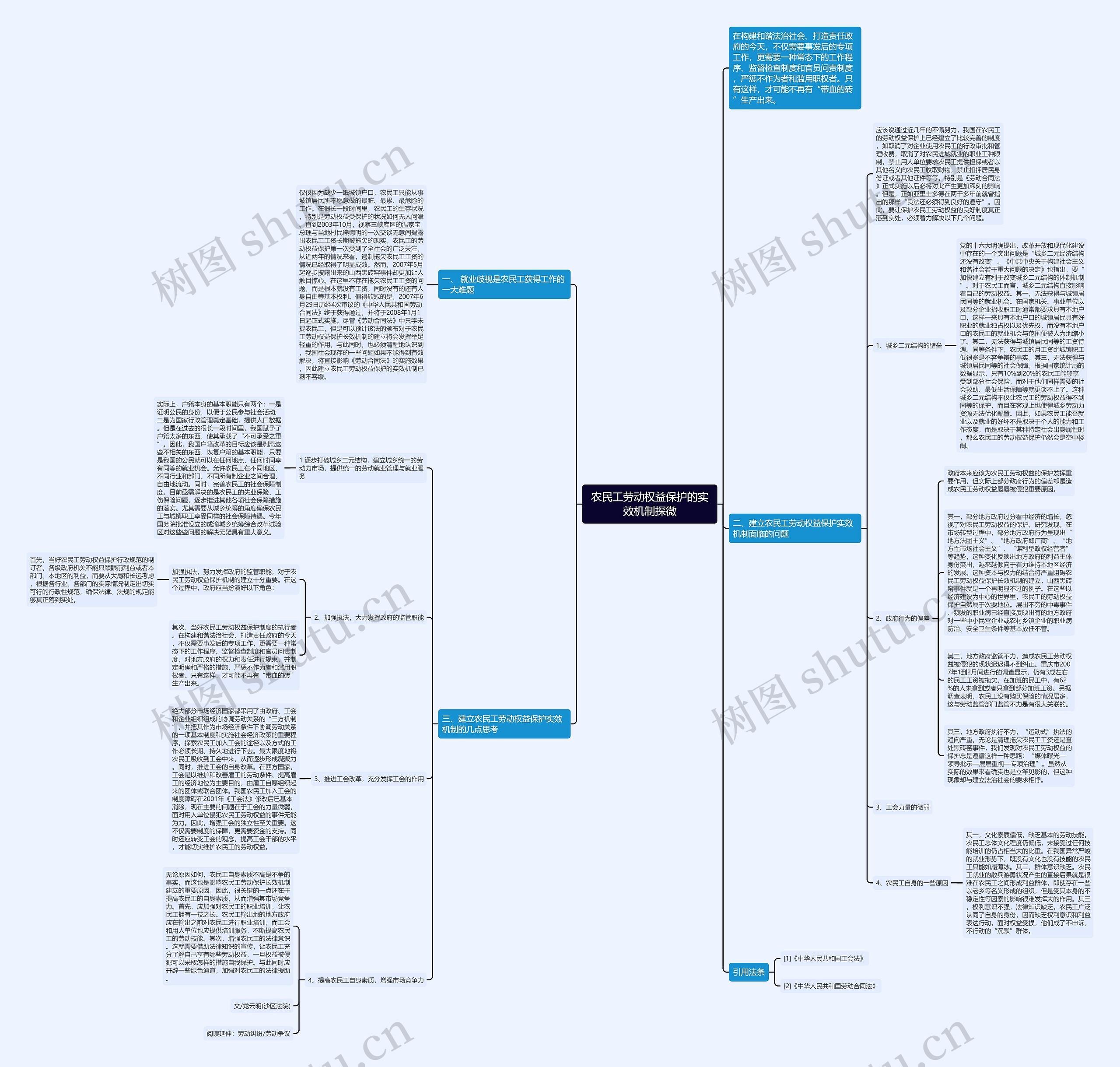 农民工劳动权益保护的实效机制探微思维导图