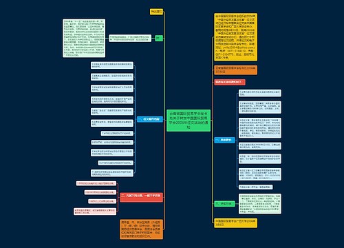 云南省国际贸易学会秘书处关于转发中国国际贸易学会2006年征文活动的通知 云南省国际贸易学会秘书处关于转发中国国际贸易学会2006年征文活动的通知