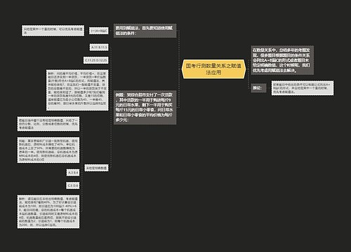 国考行测数量关系之赋值法应用