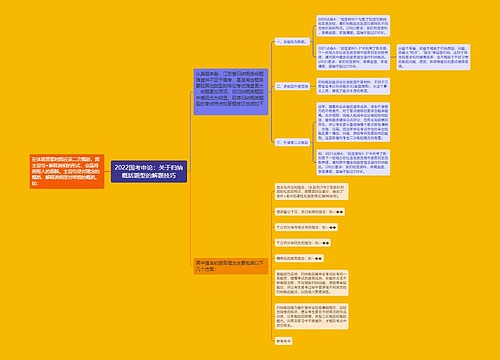 2022国考申论：关于归纳概括题型的解题技巧