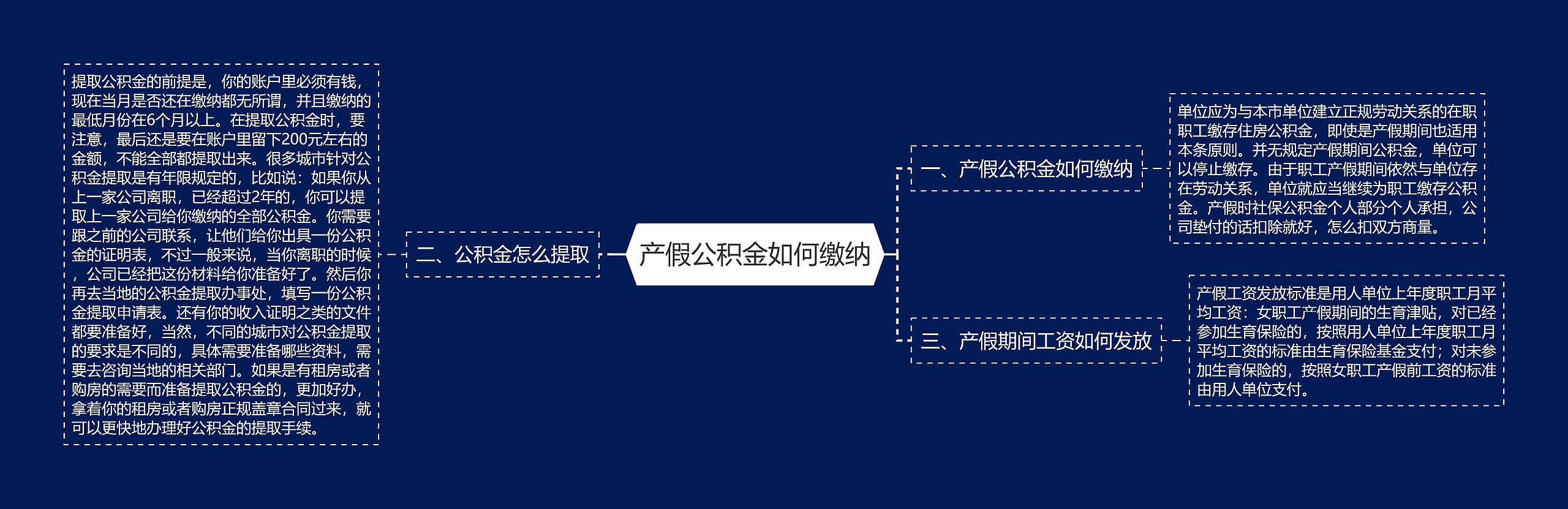 产假公积金如何缴纳