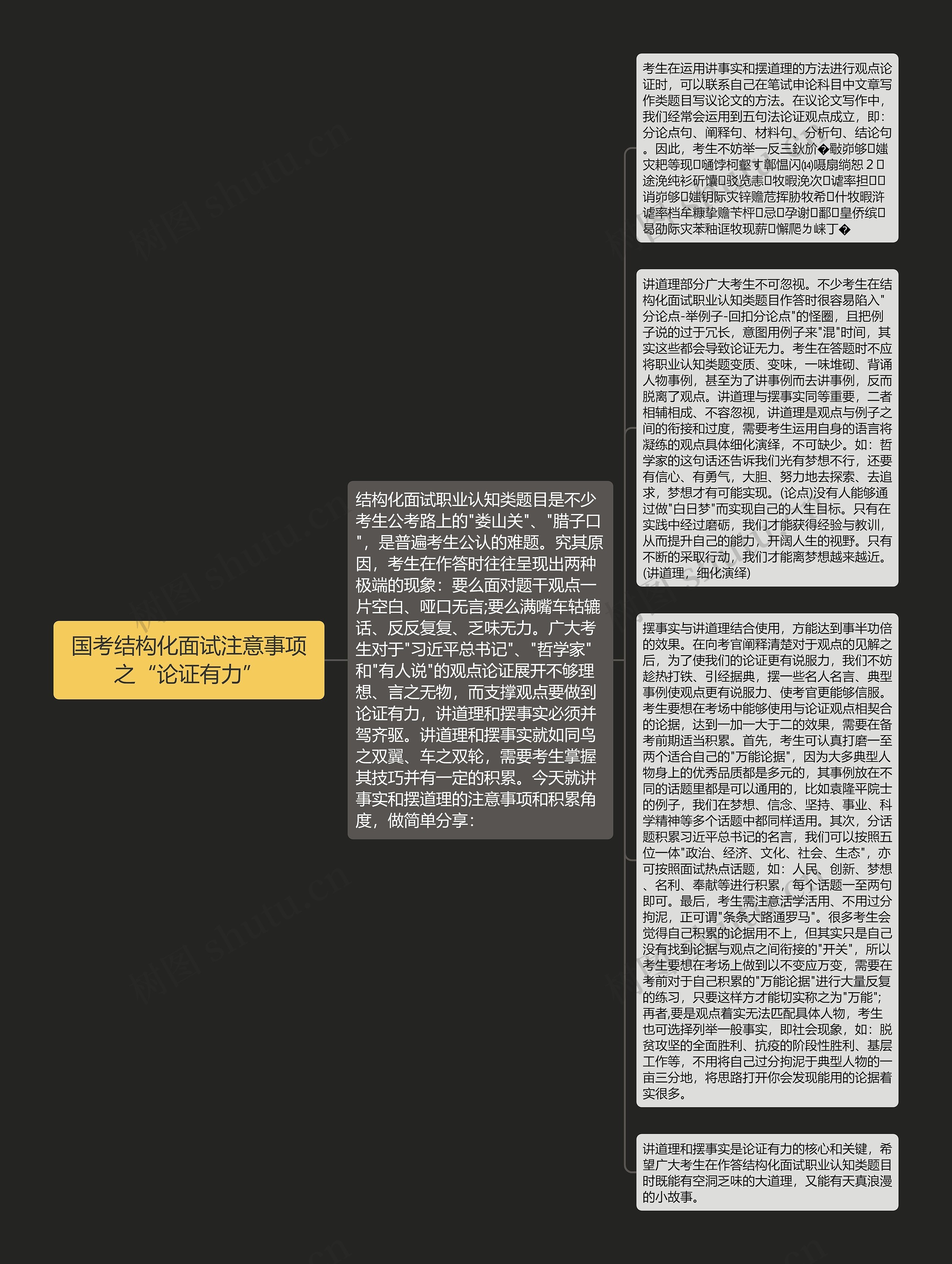 国考结构化面试注意事项之“论证有力”
