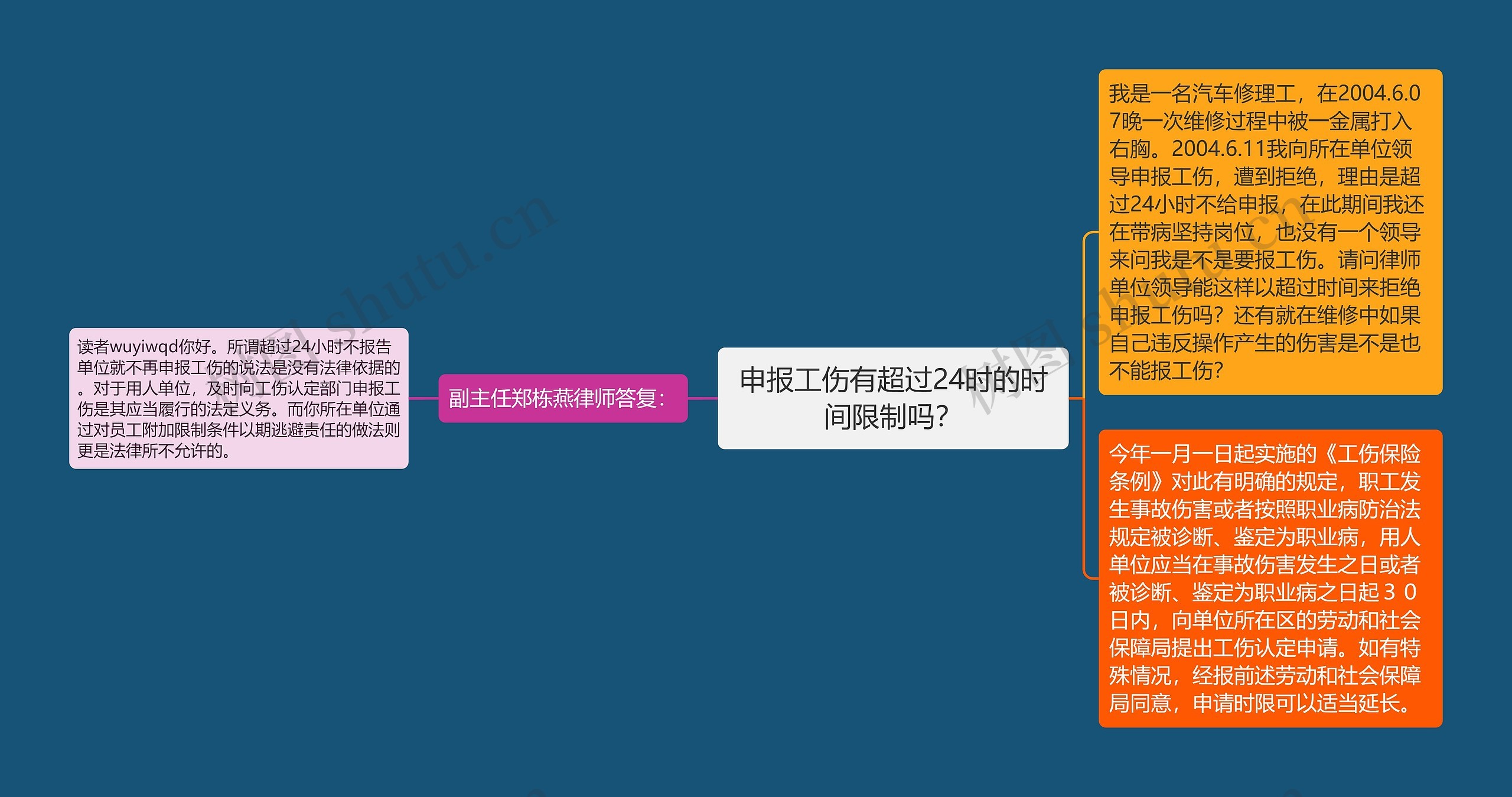 申报工伤有超过24时的时间限制吗？