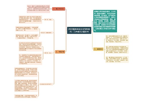 2022国考申论公文写作技巧：三步成文之倡议书