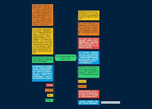 2022国考常识备考干货之数字人民币