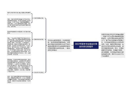 2022年国考申论提出对策类作答任务细节