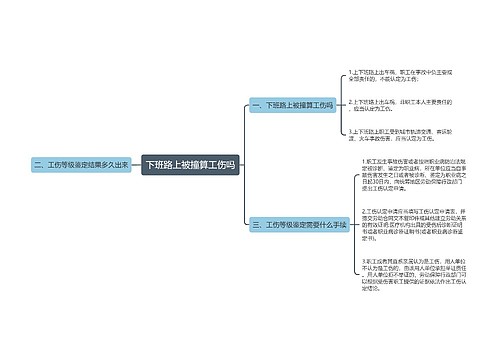 下班路上被撞算工伤吗