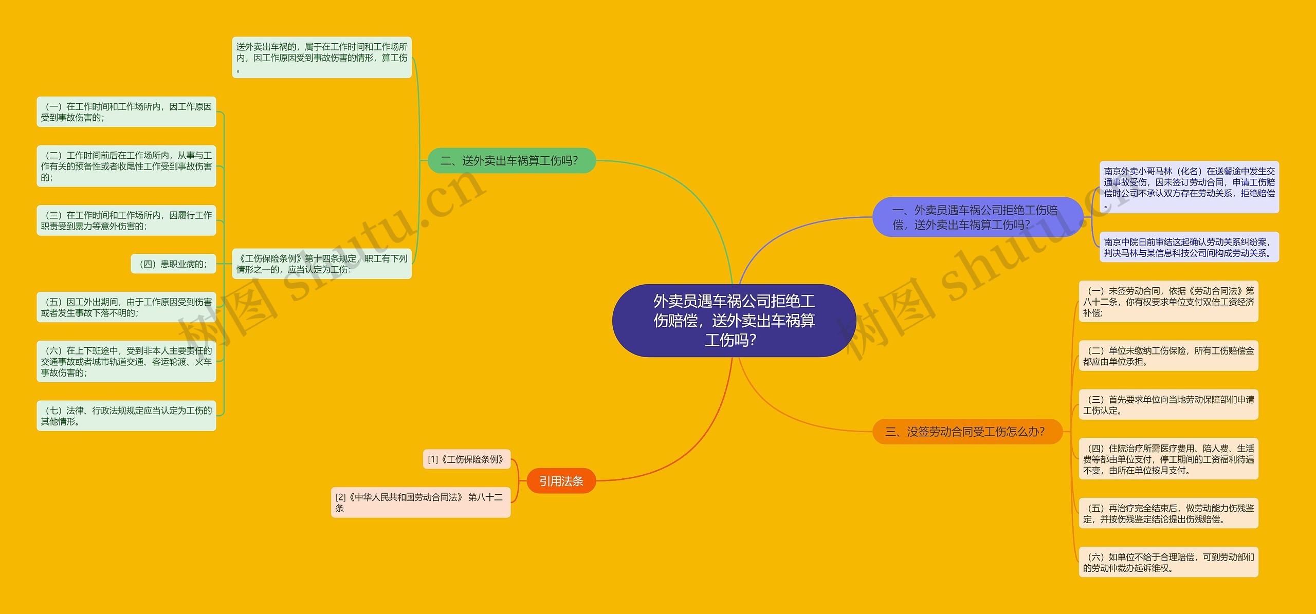 外卖员遇车祸公司拒绝工伤赔偿，送外卖出车祸算工伤吗？