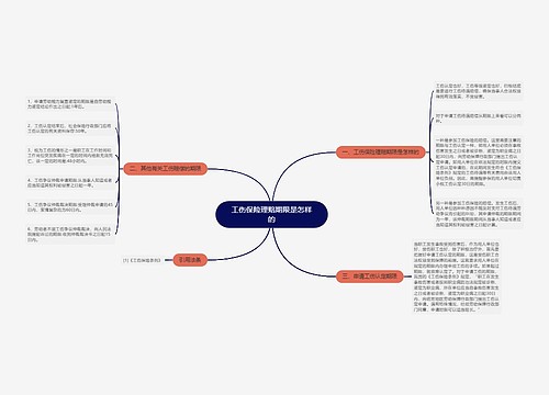 工伤保险理赔期限是怎样的