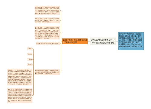 2022国考行测备考资料分析与经济利润的共通之处