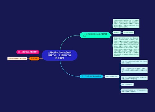 上班时间私自外出受伤算不算工伤，上班时间工伤怎么赔付