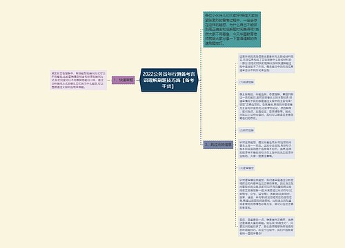 2022公务员年行测备考言语理解刷题技巧篇【备考干货】