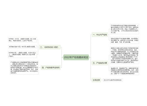 2022年产检假最新规定