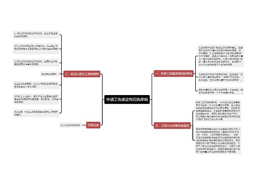 申请工伤鉴定有回执单吗