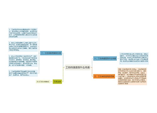 工伤待遇是指什么待遇