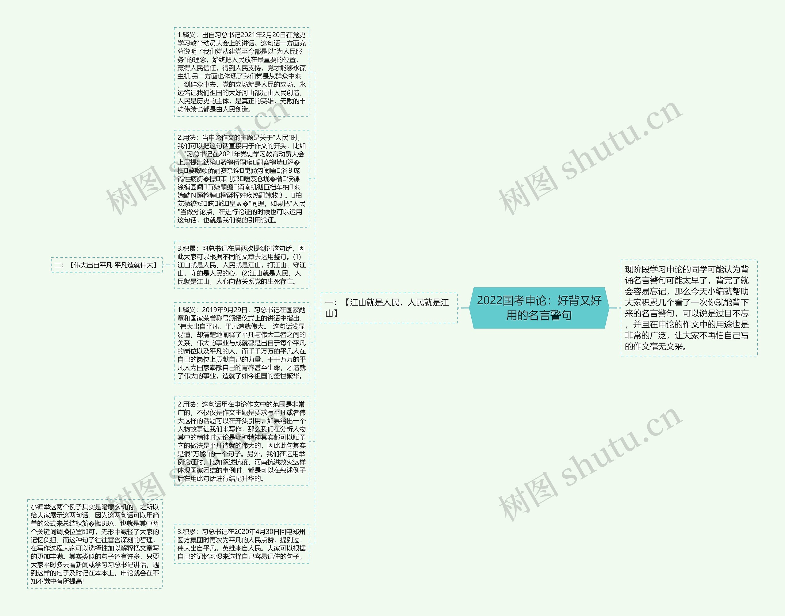 2022国考申论：好背又好用的名言警句