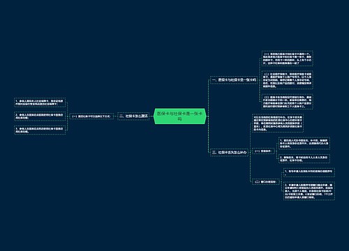 医保卡与社保卡是一张卡吗