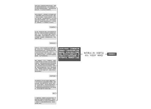 每日面试一练：校园不应成为“校园贷”培养皿