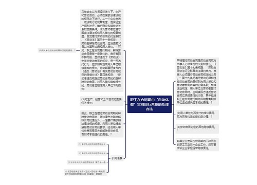 职工在合同期内“自动休假”实则自行离职的处理办法