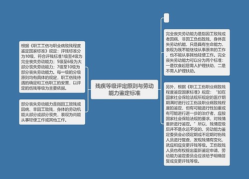 残疾等级评定原则与劳动能力鉴定标准