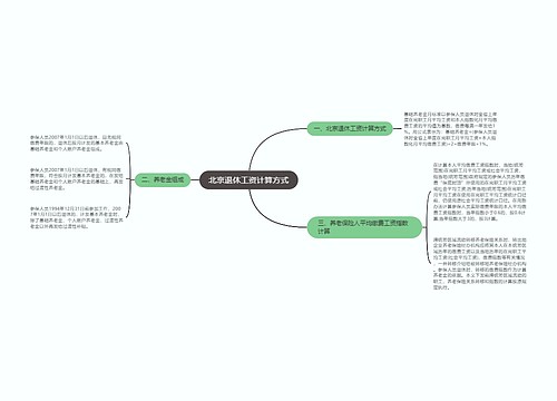 北京退休工资计算方式