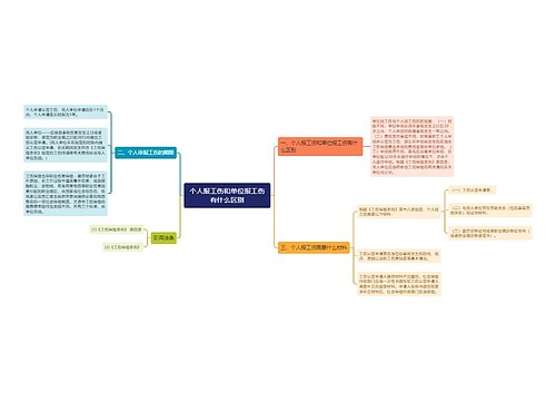 个人报工伤和单位报工伤有什么区别