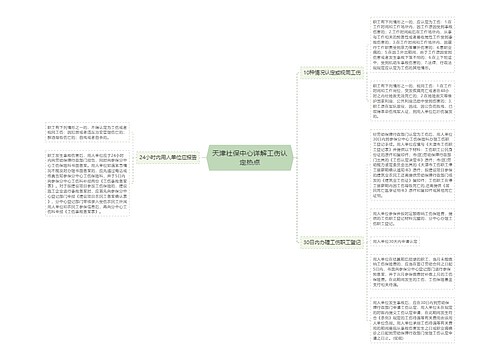 天津社保中心详解工伤认定热点