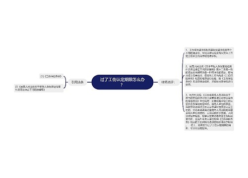 过了工伤认定期限怎么办？