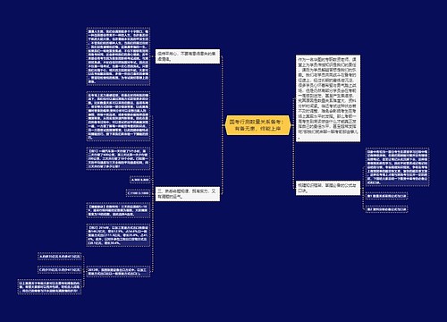 国考行测数量关系备考：有备无患，终能上岸