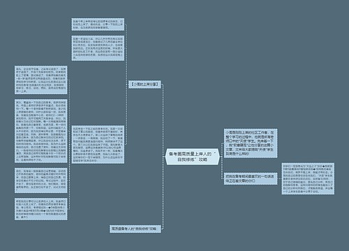 备考圈高质量上岸人的“自我修炼”攻略