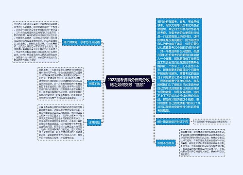 2022国考资料分析高分攻略之如何突破“瓶颈”