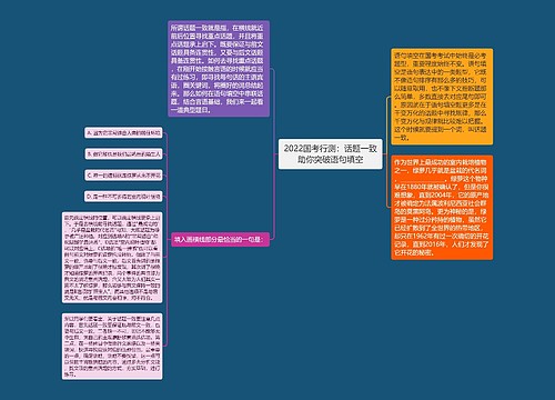 2022国考行测：话题一致助你突破语句填空