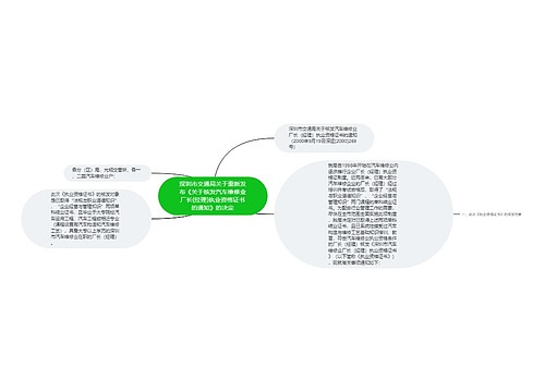 深圳市交通局关于重新发布《关于核发汽车维修业厂长(经理)执业资格证书的通知》的决定