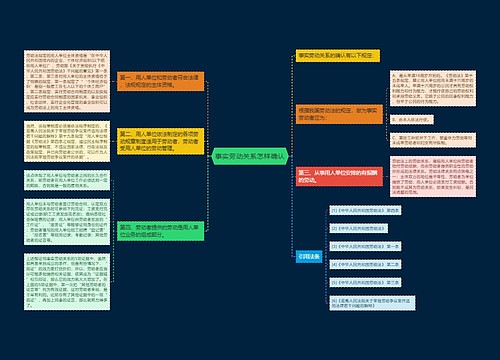 事实劳动关系怎样确认