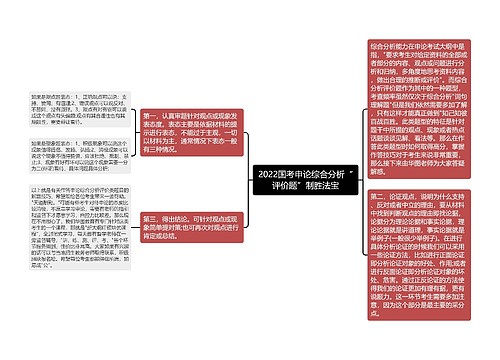 2022国考申论综合分析“评价题”制胜法宝