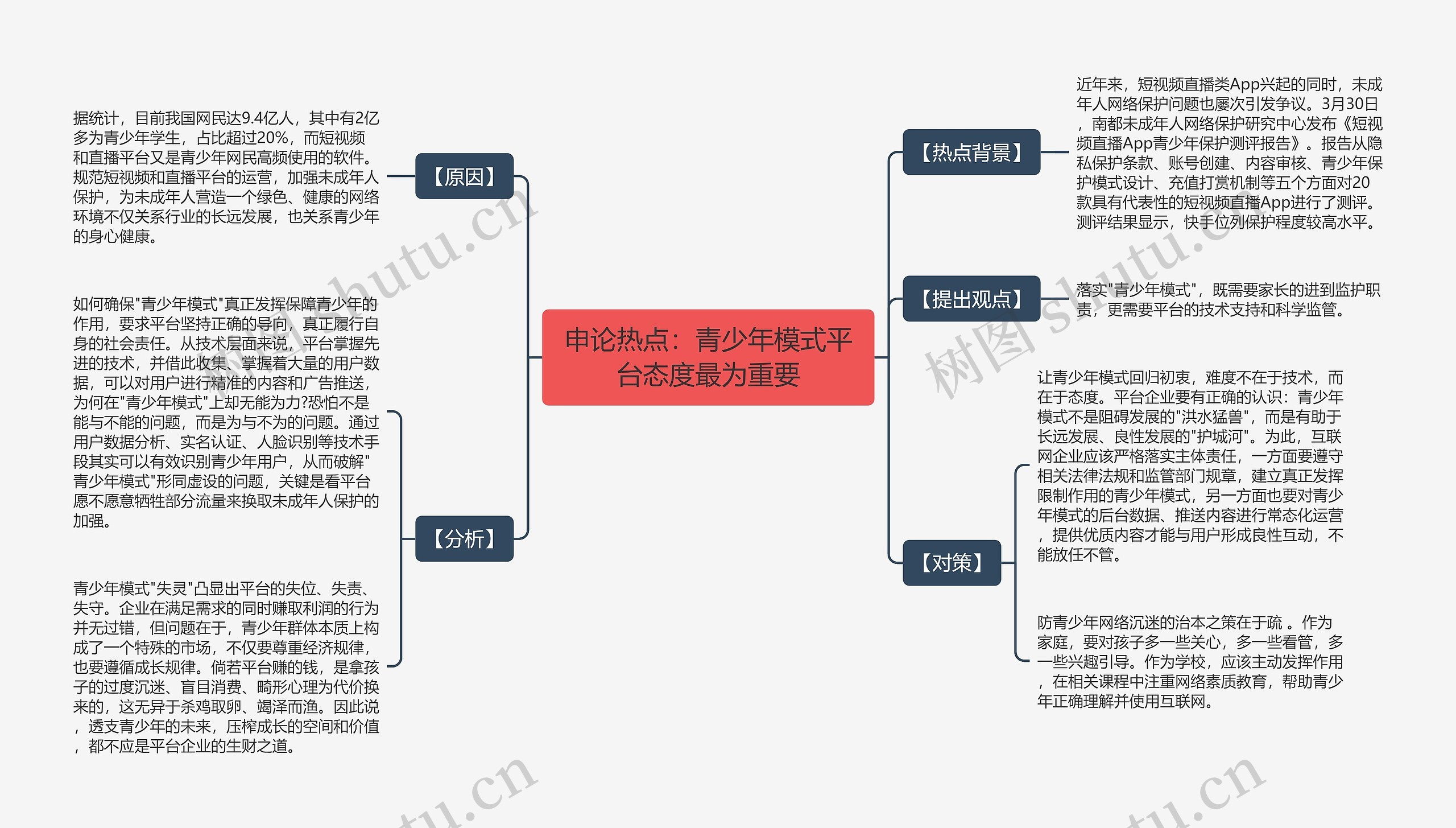 申论热点：青少年模式平台态度最为重要