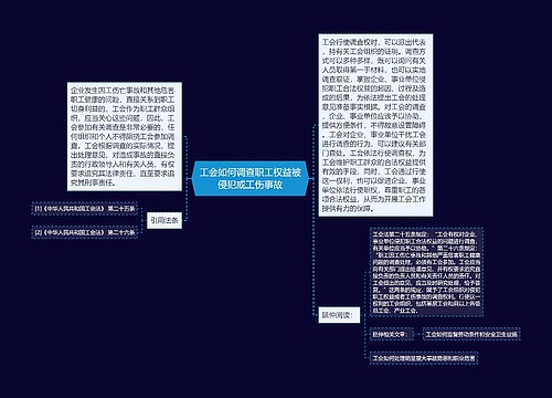 工会如何调查职工权益被侵犯或工伤事故