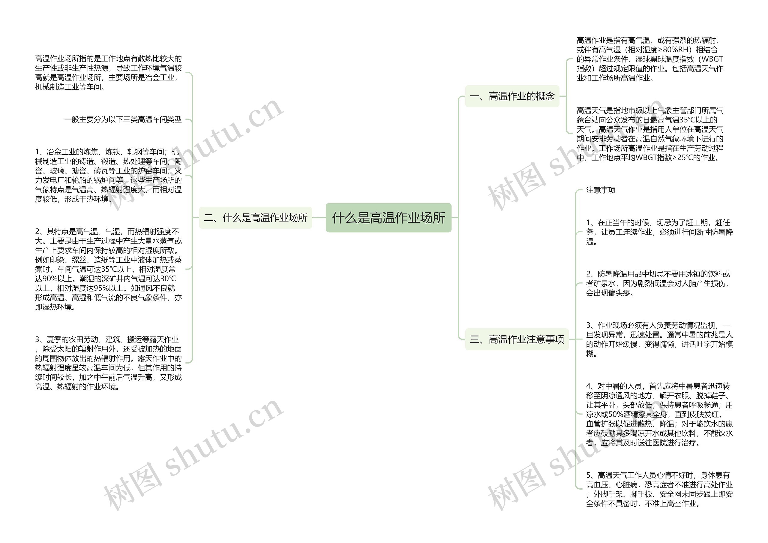 什么是高温作业场所