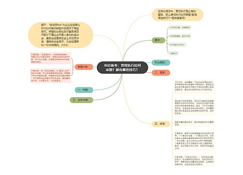 申论备考：贯彻执行如何审题？都有哪些技巧？