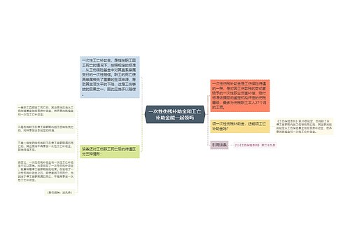 一次性伤残补助金和工亡补助金能一起领吗