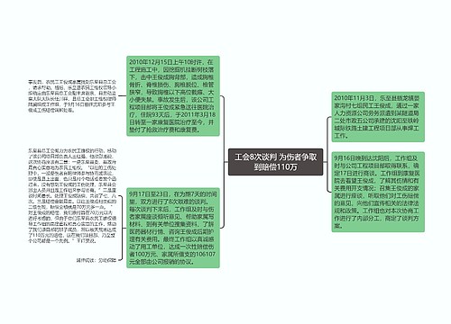 工会8次谈判 为伤者争取到赔偿110万