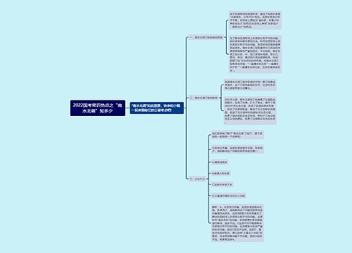 2022国考常识热点之“南水北调”知多少